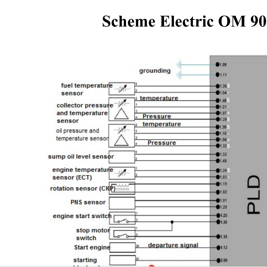 ECUモジュール修理電子書籍パッケージ - 自動車電子機器の - Electronics Repair Guide のレビューと価格